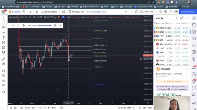 УЗНАЙ КАК ТОРГОВАТЬ УРОВНИ ФИБОНАЧЧИ/ ФИБОНАЧЧИ ДЛЯ НОВИЧКОВ В КРИПТЕ/ ЗОЛОТОЕ СЕЧЕНИЕ ФИБОНАЧЧИ смотреть онлайн