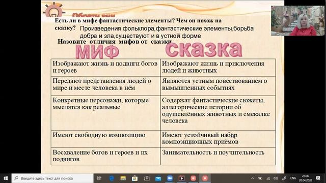 Литература 6 класс Из зарубежной литературы. Мифы Древней Греции. Исаева С.В. смотреть онлайн