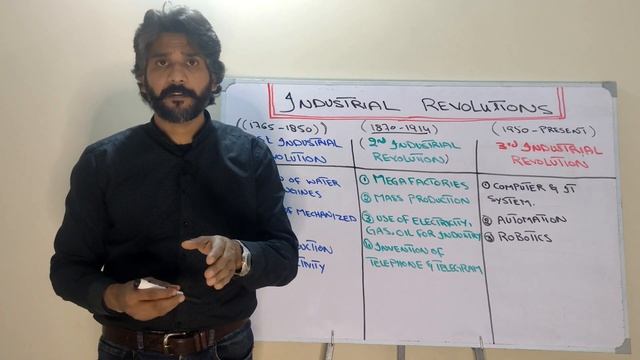 Industrial Revolutions | 1st, 2nd, 3rd & 4th Industrial Revolutions смотреть онлайн