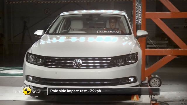 Volkswagen Passat B8 (2014-?) Crash Test Ncap-IIES смотреть онлайн