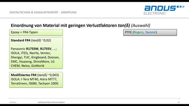 Trends bei Hochfrequenz Leiterplatten Materialien, Design, Anwendungen смотреть онлайн