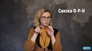 Дактиль | алфавит | Учим жестовый язык