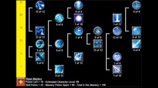 Titan Quest Builds part 23 - Oracle смотреть онлайн