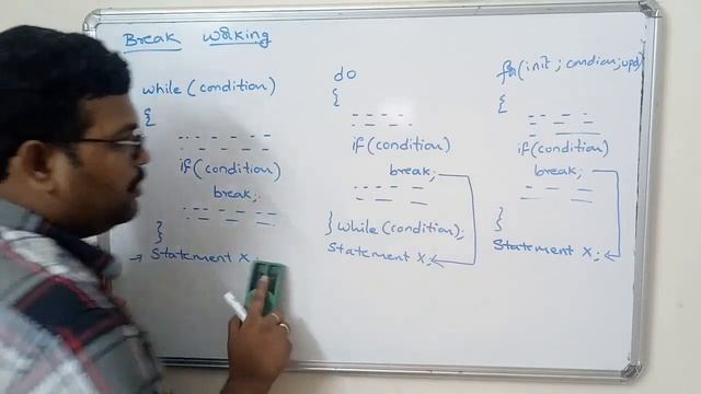 30 - BREAK AND CONTINUE KEYWORDS - C PROGRAMMING смотреть онлайн