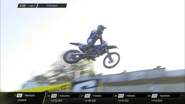 bLU cRU YZ125 RACE Monster Energy FIM MXoN 2023.- WITH Commentary смотреть онлайн
