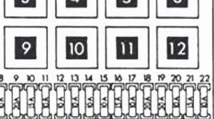 Вот блок предохранителей Фольксваген Гольф 3.Что за что отвечает.