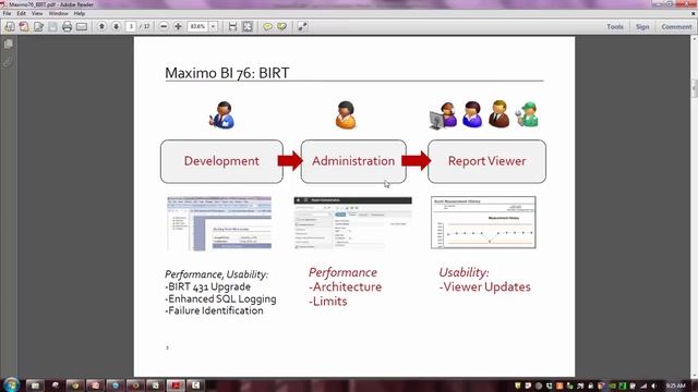 Overview What's new with BIRT reporting in Maximo 76VideoStream смотреть онлайн