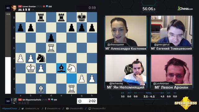 Ян Непомнящий - Левон Аронян SCC 2020 Шахматы 1/8 Speed Chess Championship Chess.com смотреть онлайн