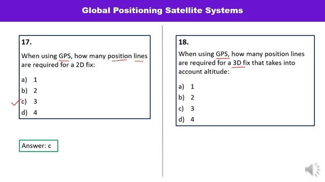 Global Positioning Satellite (GPS) Systems - Multiple Choice Questions (MCQs) - (AKTU) смотреть онлайн