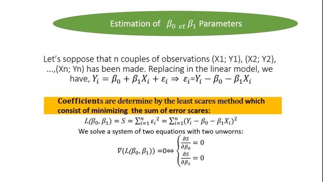 Simple linear regression by least squares method: principle, coefficients estimation and prevision смотреть онлайн
