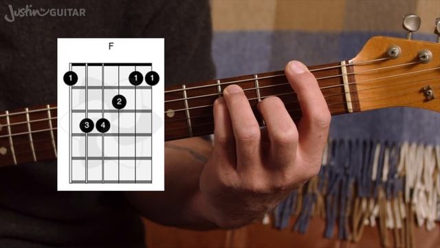 The Easiest F Chord Guitar Lesson You'll Find :) смотреть онлайн