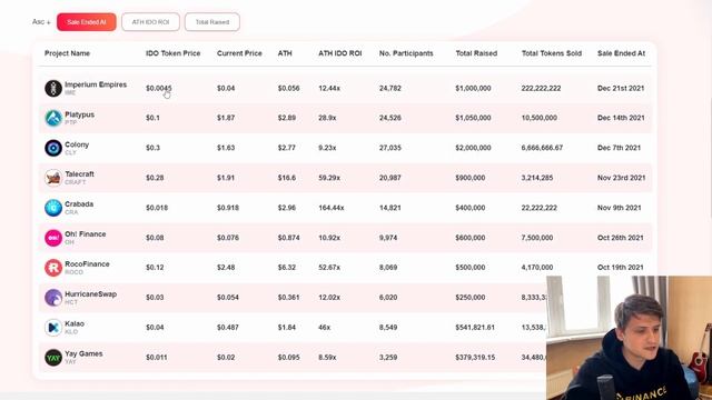 Гайд по лаунчпаду Avalaunch (сеть Avalanche) | Показываю как добавить сеть AVAX и как фармить токен смотреть онлайн