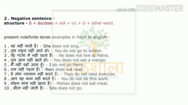 Simple present tense смотреть онлайн