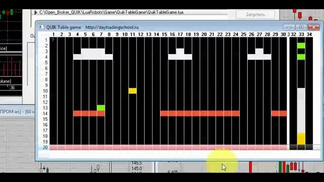 Игра для терминала QUIK на LUA смотреть онлайн