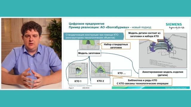 Примеры применения бесчертежных технологий на российских и зарубежных предприятиях смотреть онлайн