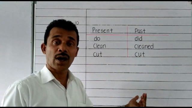 Simple Past Tense смотреть онлайн