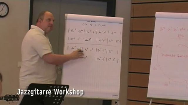 Die Schorndorfer Gitarrentage смотреть онлайн