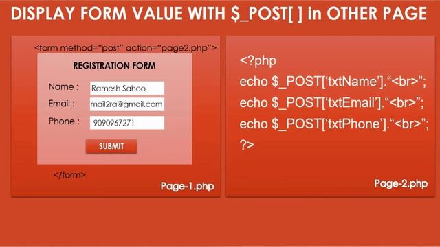 Form Handling in PHP | Class 7 | betaQsolutions | By Biswajit Swain смотреть онлайн