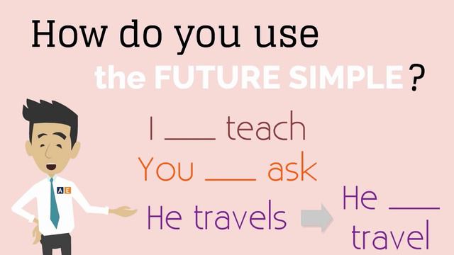 Grammar Andy_ Future Simple смотреть онлайн