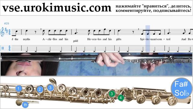 Как играть на флейте The Chainsmokers & Coldplay - Something Just Like This Табы часть 2 um-i821