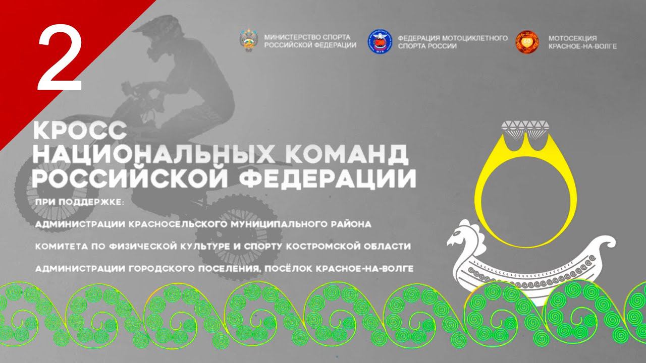 Часть 2: Несколько кадров Кросса национальных команд Российской Федерации смотреть онлайн