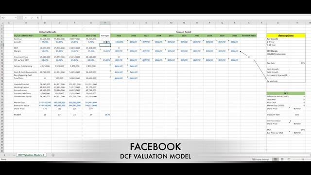 Discounted Cash Flow (DCF): Building a Facebook & Tesla Valuation Model from Scratch - Pt.1 (FB) смотреть онлайн