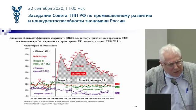 Булат Нигматулин: Уже одиннадцать лет страна в полной... смотреть онлайн