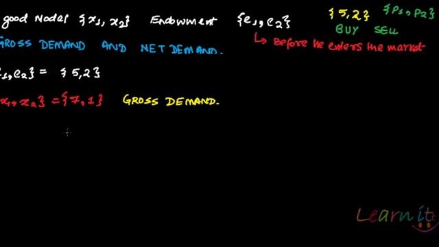 Gross Demand and Net Demand смотреть онлайн