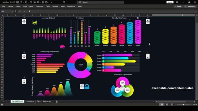 Beautiful dashboard for brand strength analysis in Excel смотреть онлайн
