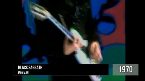 ЭВОЛЮЦИЯ МИРОВОЙ МУЗЫКИ | 40000 ДО Н.Э.-2019 // EVOLUTION OF MUSIC