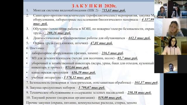 Заседание Управляющего совета Школы №1440 от 09.11.2020г. смотреть онлайн