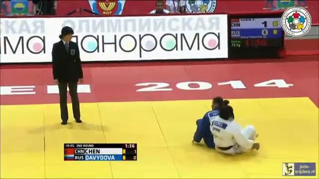 Judo 2014 Grand Slam Tyumen: Fei Chen (CHN) - Daria Davydova (RUS) [-70kg]