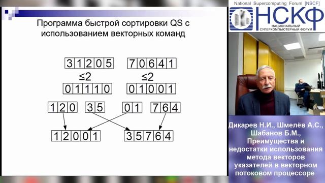 НСКФ-2020 Преимущества и недостатки использования метода векторов указателей в векторном... смотреть онлайн