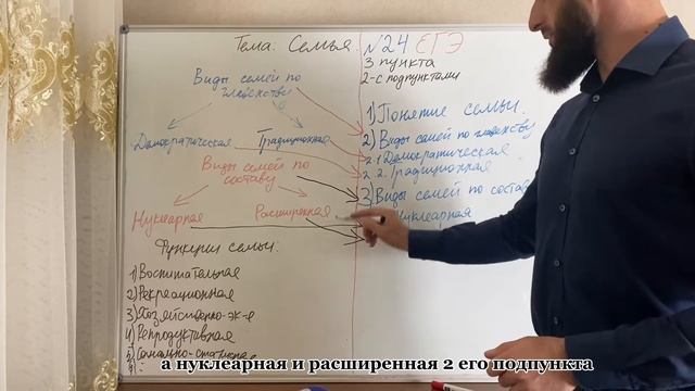 ЕГЭ по обществознанию. Как выполнить 24 задание составление СЛОЖНОГО ПЛАНА. #егэ #огэ #общество смотреть онлайн