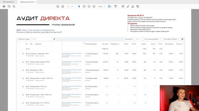 Аудит рекламной компании в Яндекс Директ на ошибки! Заказать аудит Яндекс Директ у маркетолога | OV смотреть онлайн
