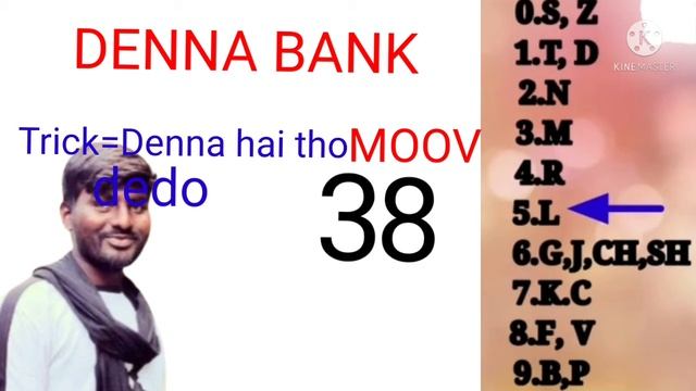 10 banks established year with trick/ mnemonic trick/10 banks ke staring years смотреть онлайн
