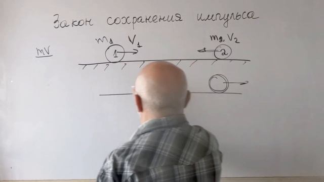 Физика.Узнать за 2 минуты.Основные понятия.Закон сохранения импульса смотреть онлайн