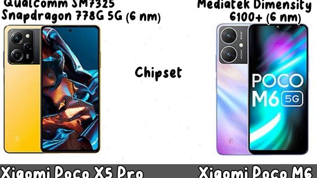 Xiaomi Poco X5 Pro vs Xiaomi Poco M6 смотреть онлайн