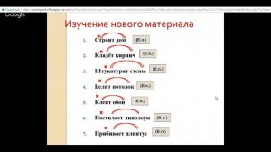 Русский язык 6 класс 35 неделя. Переходные и непереходные глаголы