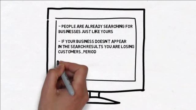 Best Seo Company For Small Business | Dominet - (646) 941-5108 смотреть онлайн