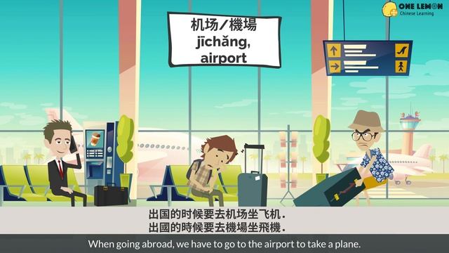 Places in Chinese| Learn Chinese Daily Life Vocabulary смотреть онлайн
