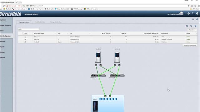DMS pMotion Zero-Downtime Migration Technical Overview смотреть онлайн