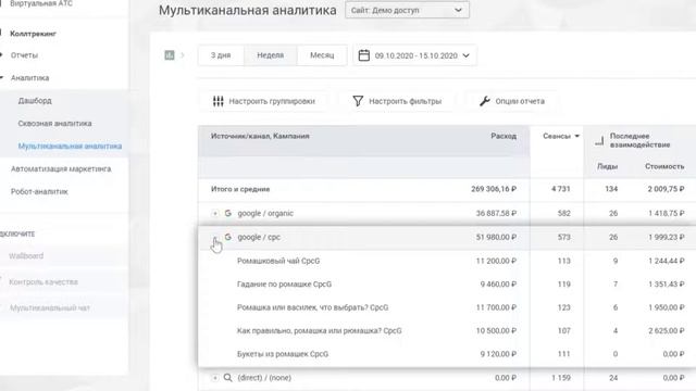 Мультиканальная аналитика MANGO OFFICE смотреть онлайн