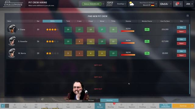 Motorsport Manager: The Underdog Challenge! - Ep 88 смотреть онлайн