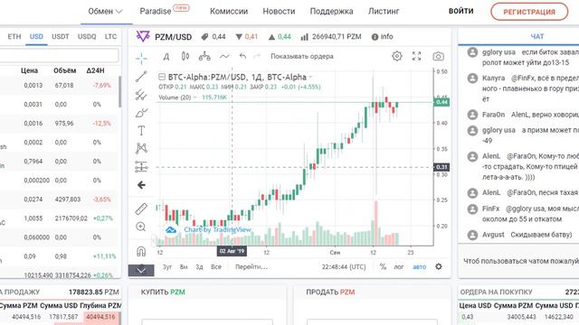 Анализ монеты PRIZM, куда будем двигаться в 2019 году. смотреть онлайн