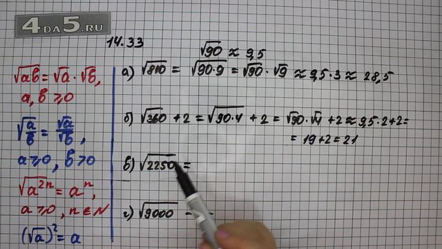 Упражнение № 14.33 – ГДЗ Алгебра 8 класс Мордкович А.Г. смотреть онлайн