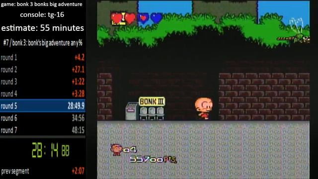 bonk 3: bonks big adventure estimate 55 minutes смотреть онлайн
