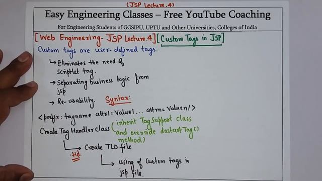 L49: JSP Custom Tags | Creating TagHandler Class, TLD File and Example to Use Custom Tag in JSP Pag смотреть онлайн
