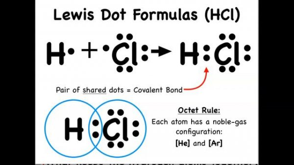 HC_COVALENT_BONDING