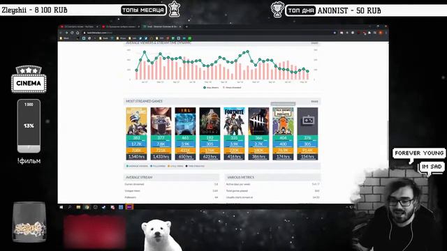 так с чем же связан спад онлайна? разбираемся смотреть онлайн